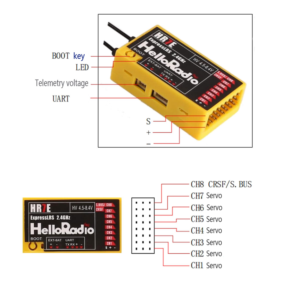 Ricevitore HelloRadio HR7E ELR - Radiomaster Ranger 2.4Ghz Elrs Module recensione e prezzo